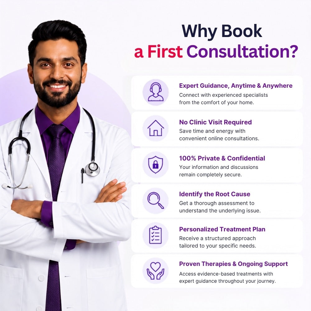 45 Mins Video / Audio Calls with Wellness Counsellor's