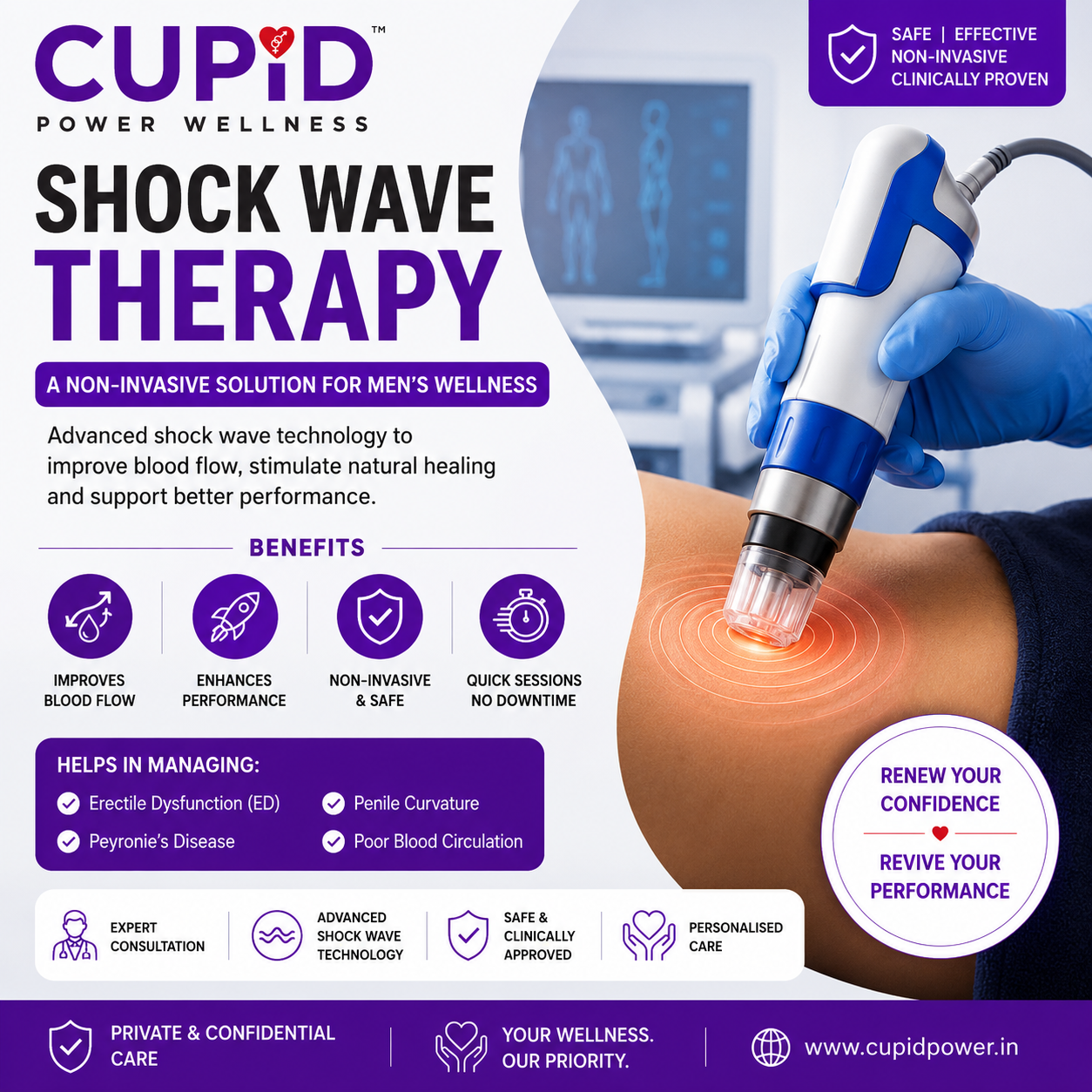 Shockwave Therapy