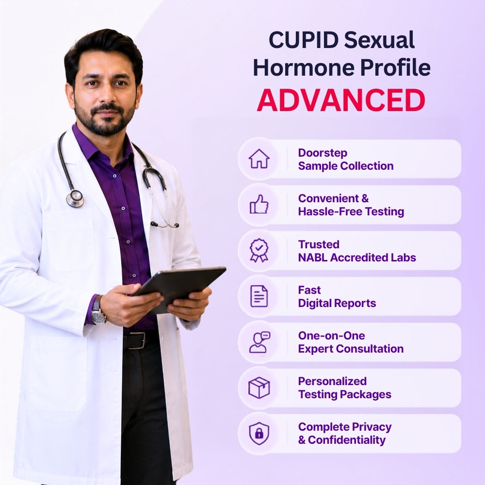 Cupid Sexual Hormone Profile Advanced