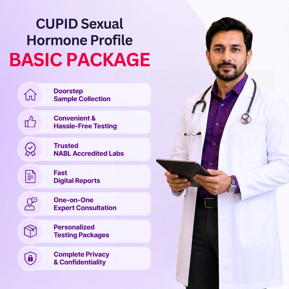 Cupid Sexual Hormone Profile Basic